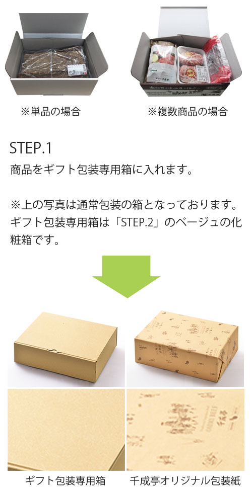 年末年始受取評価遅くなります。さま専用 年末年始でメルカリの発送が 