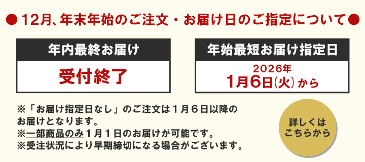 近江牛選べるギフト券 近江味街道「北国街道（ほっこくかいどう