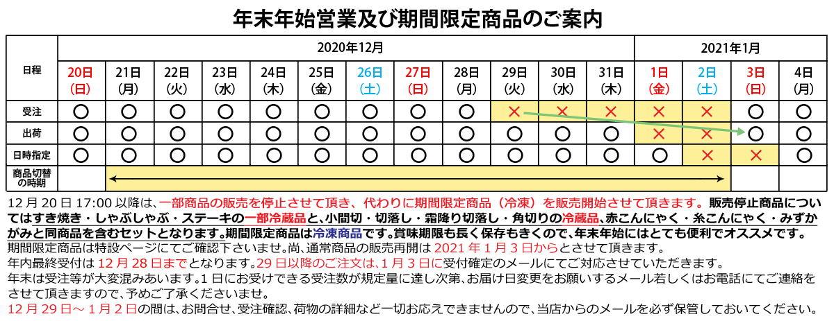 年末年始の営業日カレンダー