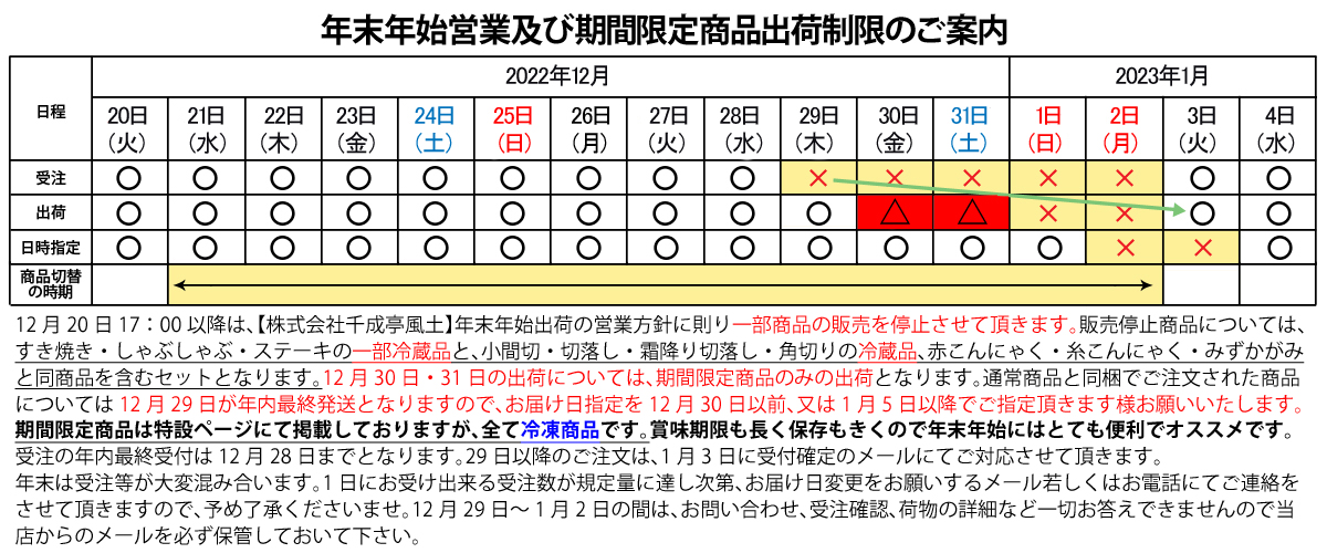 近江牛特選すき焼き 500g | 近江牛の千成亭