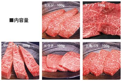 近江牛こだわり焼肉食べ比べ５点盛り　冷凍